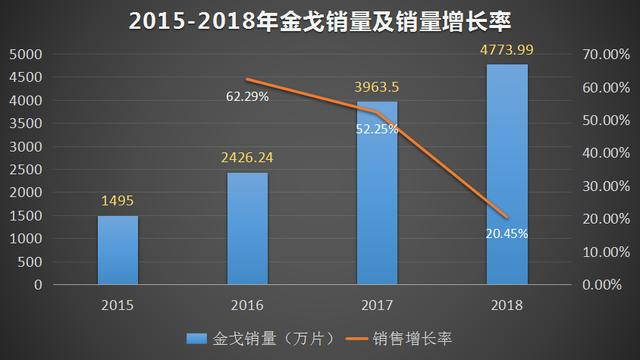 万千自制伟哥的背后,是中国惨绿青年们的壮阳焦虑 万千自制伟哥的背后,是中国惨绿青年们的壮阳焦虑