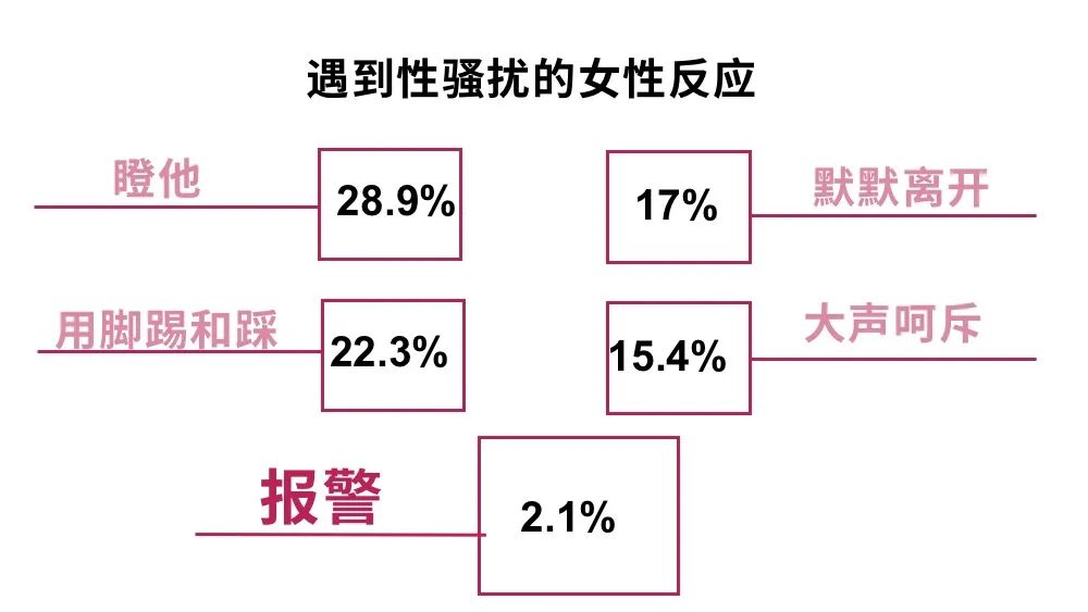 作为看起来挺正经的女孩，我为什么给大家科普这些不正经的词儿？| 童姥 一席第768位讲者