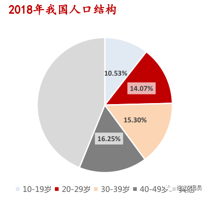 潮玩+盲盒=把「后浪」钱包榨干的好生意