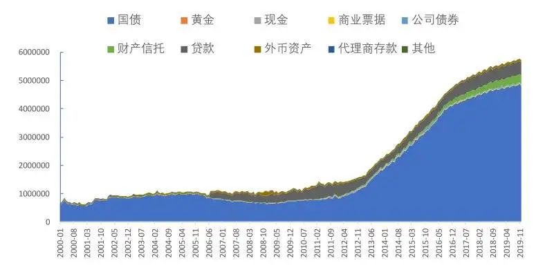 为什么说全球经济正加速“日本化”