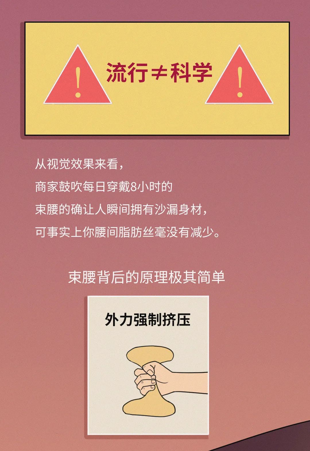 内脏下垂、子宫脱落、漏尿…月销10w的网红束腰是如何毁掉中国女孩的？