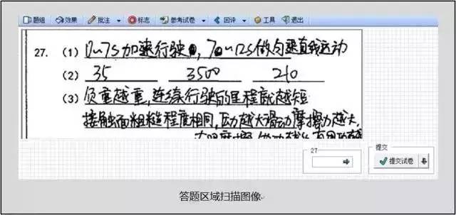 中高考电脑阅卷现场照片曝光，阅卷老师最讨厌这五种错误！