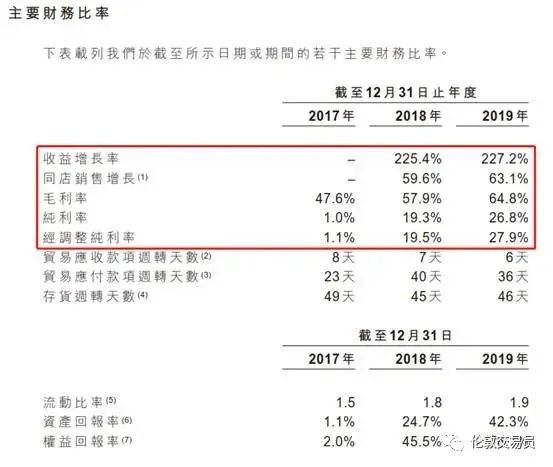 潮玩+盲盒=把「后浪」钱包榨干的好生意