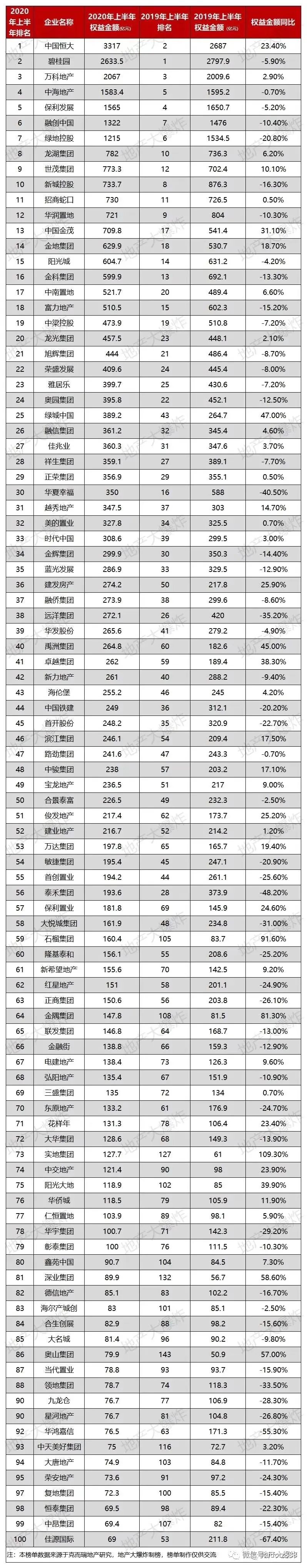 美国工程院士李凯：有些人在骗钱。