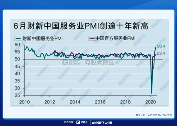 今天，不少2015年的老韭菜解套了