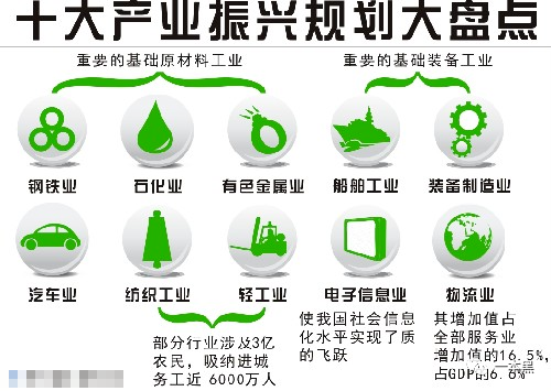 年轻人正在股市梭哈人生