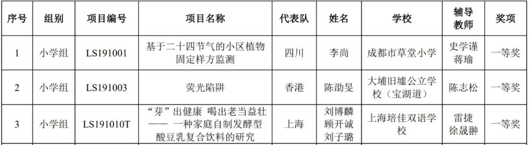 我的爸爸坑了我 我的爸爸坑了我
