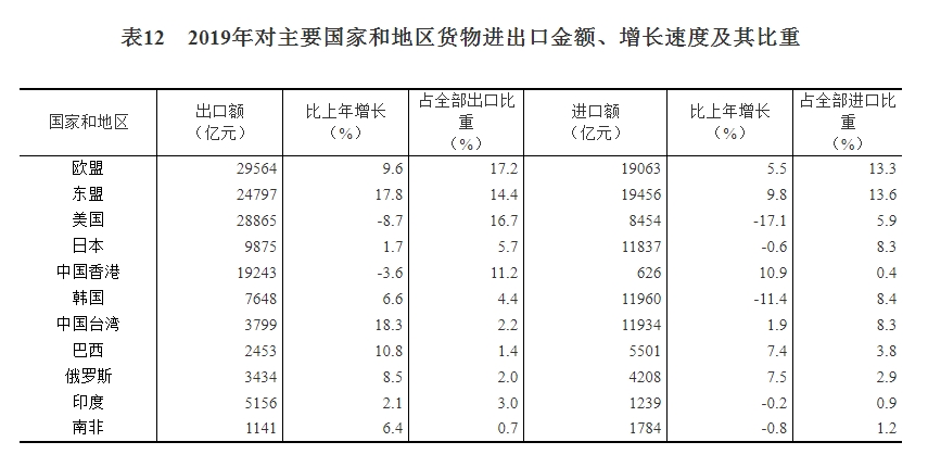 冲突升级，美国要把中国清出美元支付体系？这可是金融核战啊！