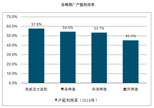 被骗20年后，我再也不喝国产啤酒了