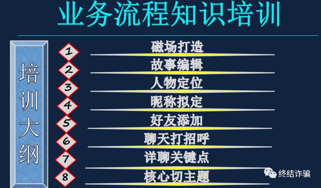 不读完这篇文章，你根本不知道骗子到底有多努力！