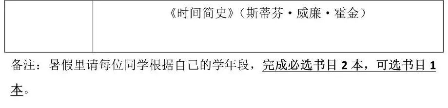 华二、复附、七宝、华育、世外「暑假推荐书单」 华二、复附、七宝、华育、世外「暑假推荐书单」