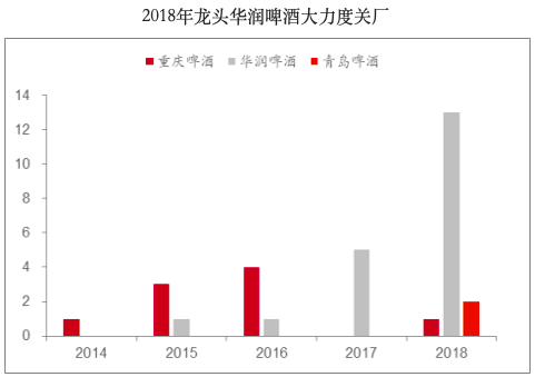 被骗20年后，我再也不喝国产啤酒了