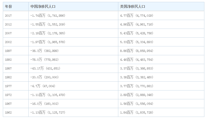 爱恨美利坚 | 国家间的博弈，受伤的总是普通人