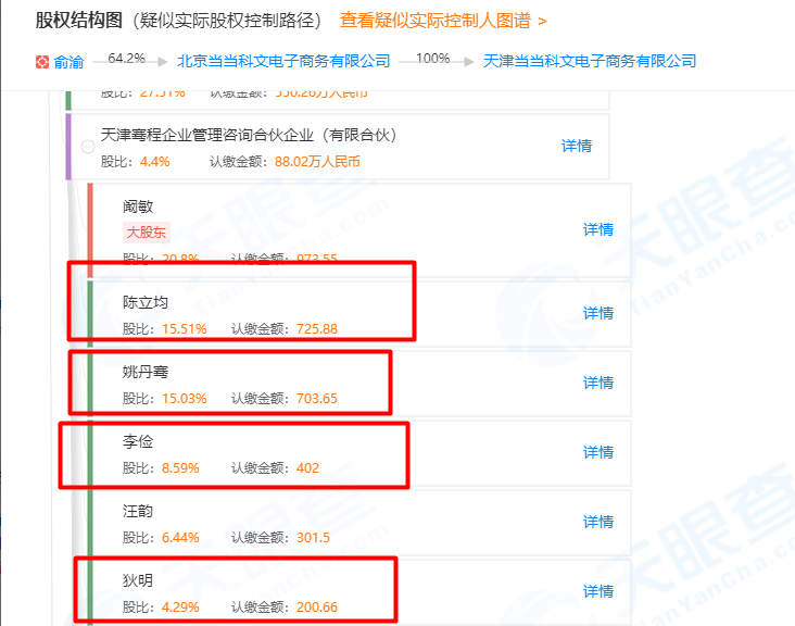 李国庆早已看穿一切