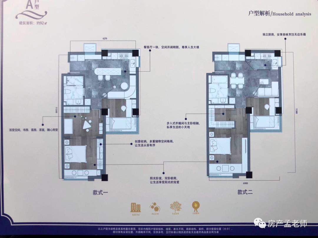 为什么你买的房子就是不涨? 为什么你买的房子就是不涨?