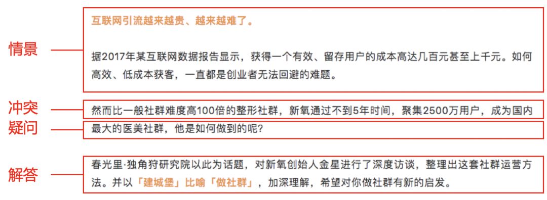 有话直说是情商低，开场该如何做前戏？丨5篇文学会金字塔原理（3）