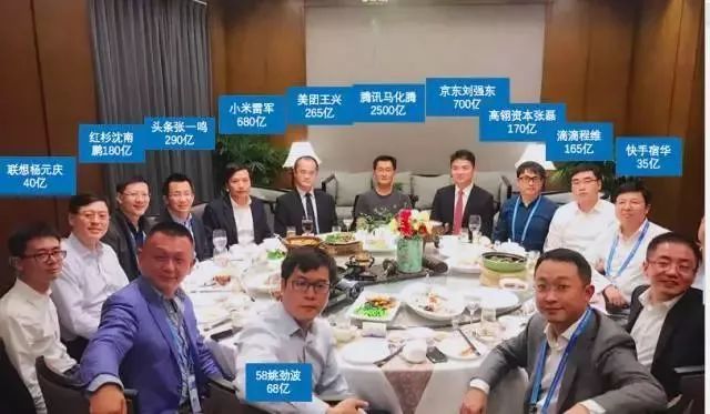 2020各省高考状元出炉，三张图揭露真相：读书很苦，但没有更容易的路