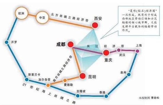 外情恶化，不搞超常规思路难以打通中国经济内外“双循环”