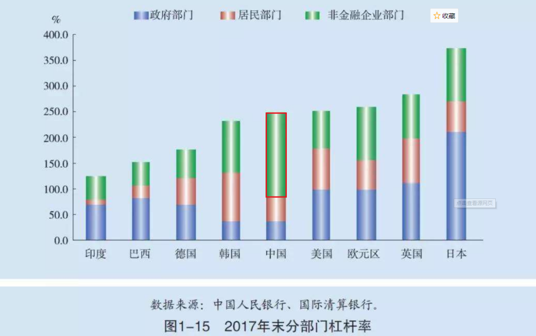 中美战略博弈、“内循环”与打压房价