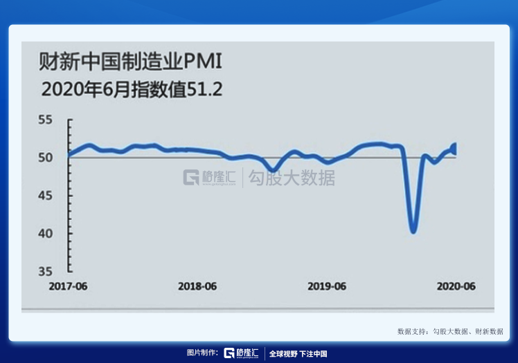 今天，不少2015年的老韭菜解套了