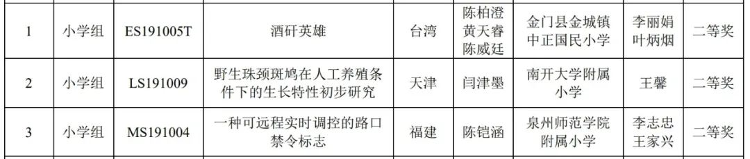 我的爸爸坑了我 我的爸爸坑了我