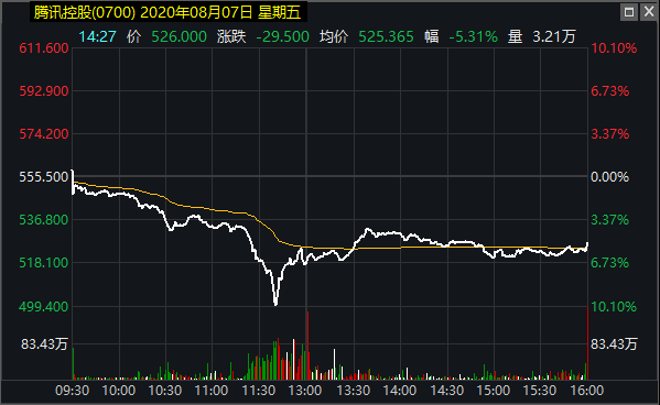 刚刚微信被美国禁了！阿里、百度、中移动……下一家是谁？