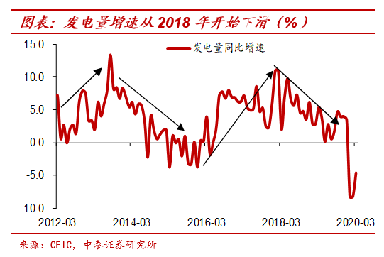 纸币泛滥大时代：怎么保住我们的财富？