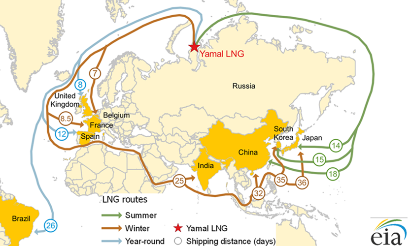 重要会议定调！内循环带来大震动，这些地方终于要起飞了 | 米筐分享