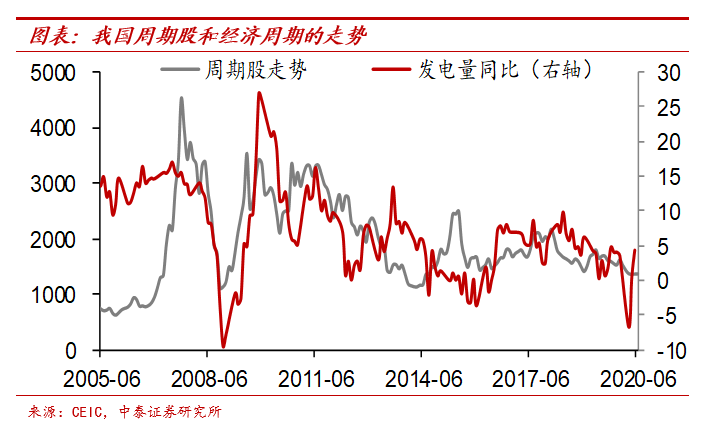 纸币泛滥大时代：怎么保住我们的财富？