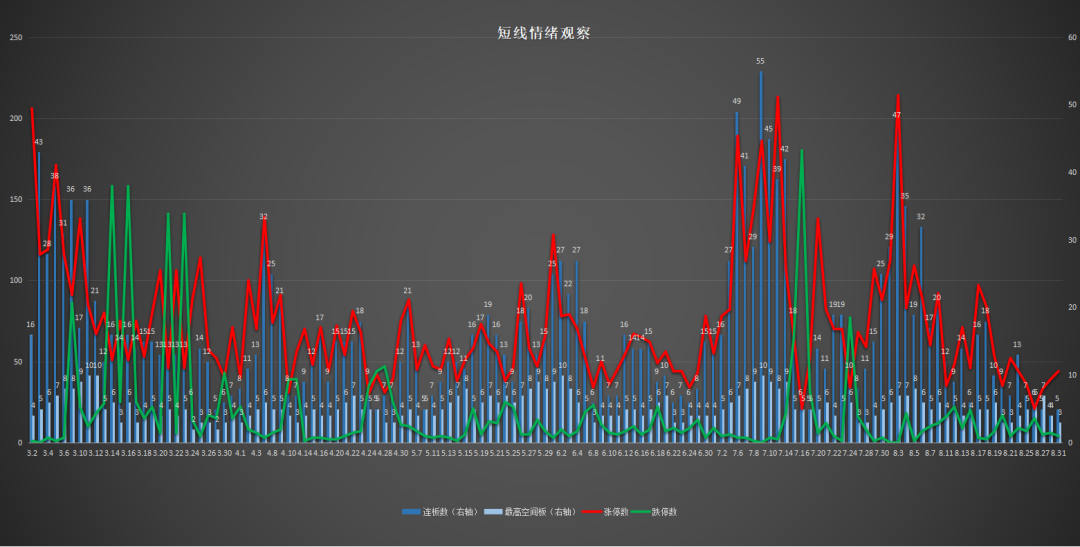 工控布局正当时！