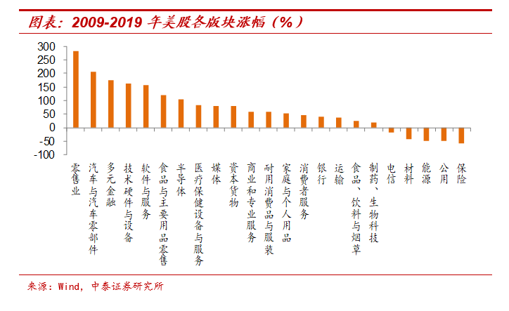 纸币泛滥大时代：怎么保住我们的财富？