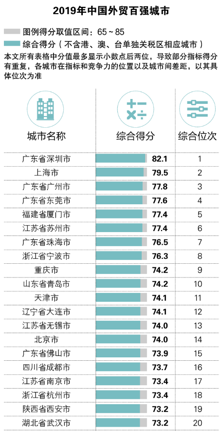 重要会议定调！内循环带来大震动，这些地方终于要起飞了 | 米筐分享