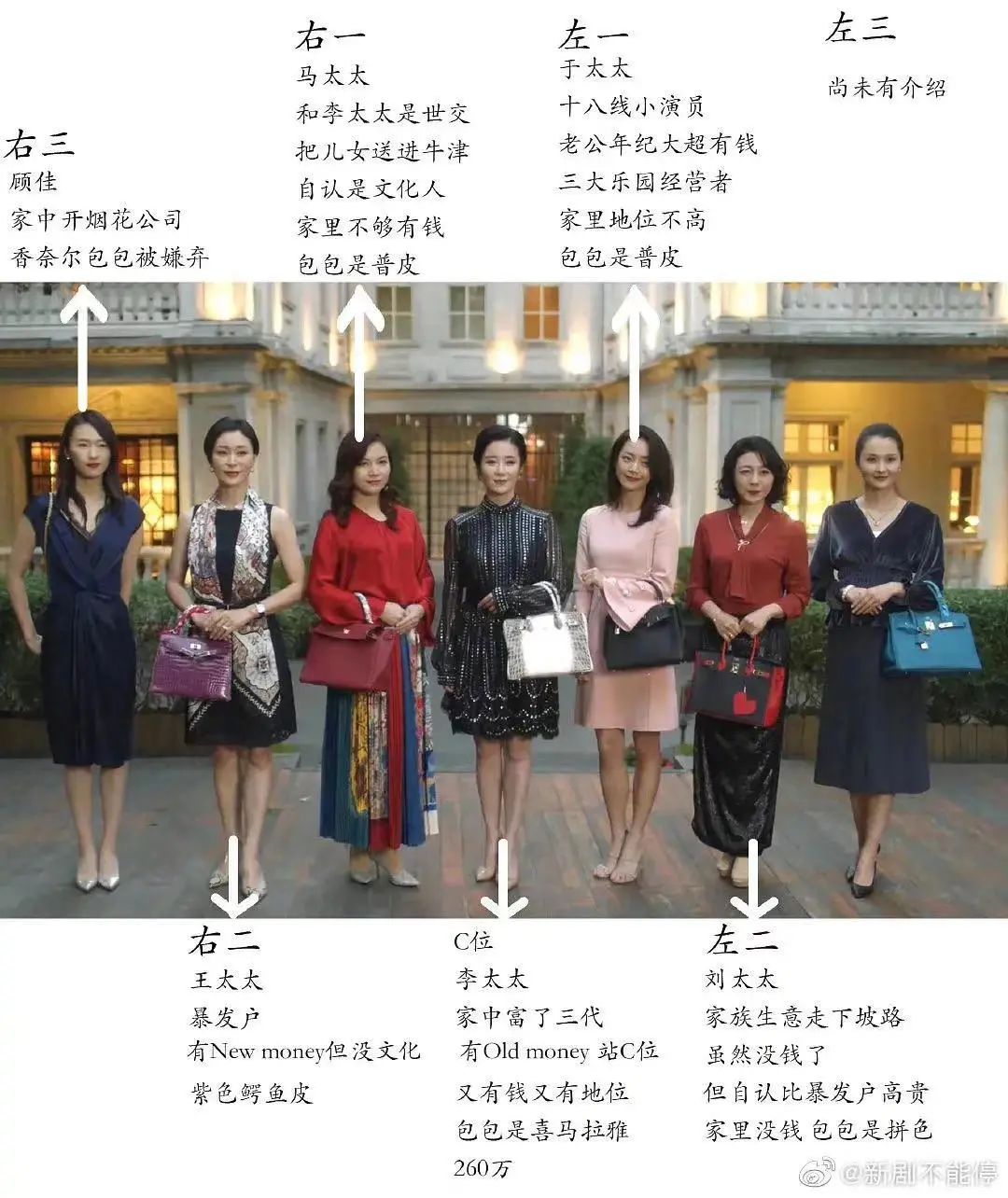 为什么你要少看《三十而已》 为什么你要少看《三十而已》