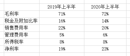 这个行业是真的喜欢! 这个行业是真的喜欢!