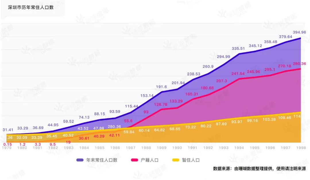 “搞了十年楼市政策，终于总结出这7个内幕”