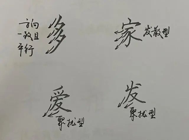 练字最快的办法，9大核心规律，不一般的练字法，还很有效