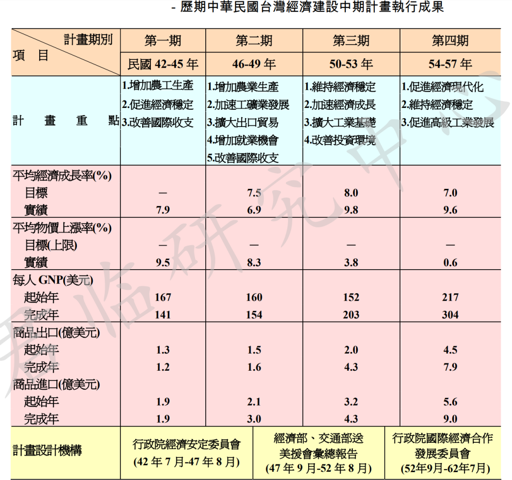 被美国强推的崛起