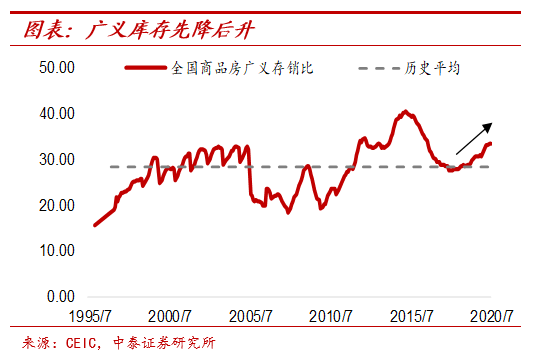 纸币泛滥大时代：怎么保住我们的财富？