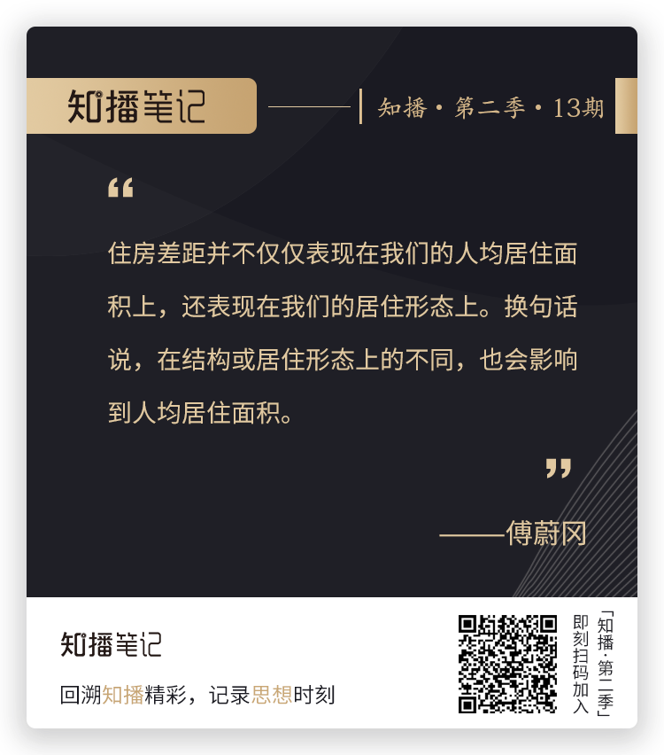 怎么让中国人住得更好? 怎么让中国人住得更好?