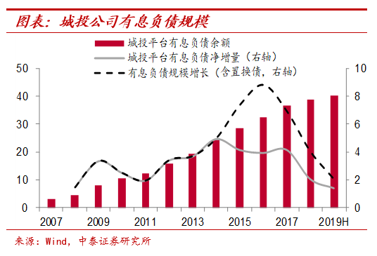 纸币泛滥大时代：怎么保住我们的财富？