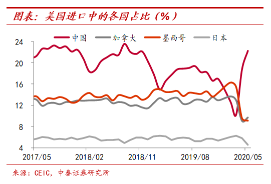 纸币泛滥大时代：怎么保住我们的财富？