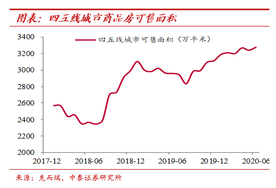 纸币泛滥大时代：怎么保住我们的财富？