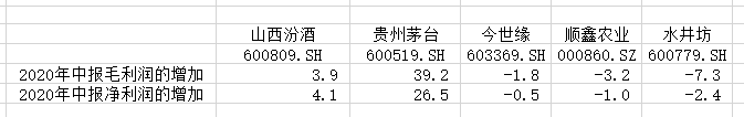这个行业是真的喜欢! 这个行业是真的喜欢!