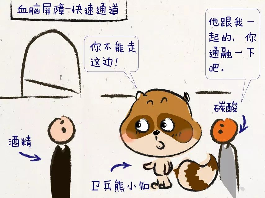 柳叶刀：每个喝酒上脸的人，都有更高患癌风险