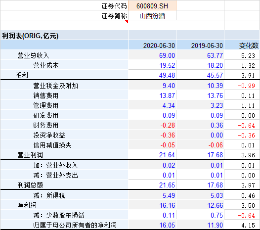 这个行业是真的喜欢! 这个行业是真的喜欢!
