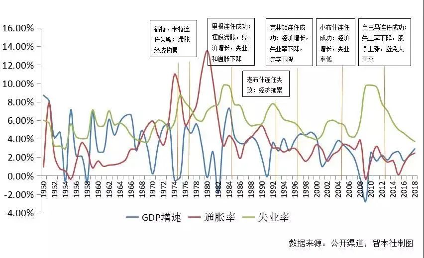 刚刚微信被美国禁了！阿里、百度、中移动……下一家是谁？