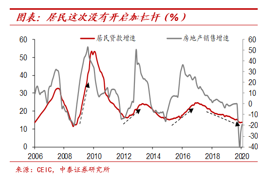 纸币泛滥大时代：怎么保住我们的财富？