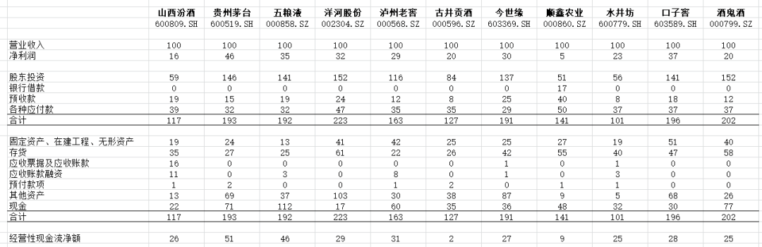 这个行业是真的喜欢! 这个行业是真的喜欢!