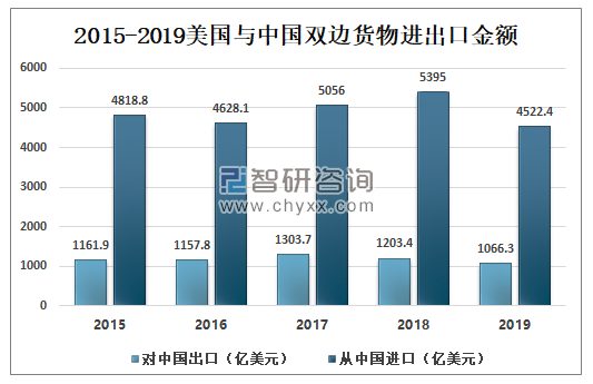 别再问我什么是“入关学”