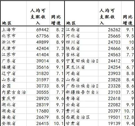 4000亿彩票被谁买走？财政部公布实情！